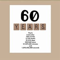 Image result for Funny Milestone Birthday Quotes