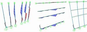 Image result for Curtain Wall Deflection Clip