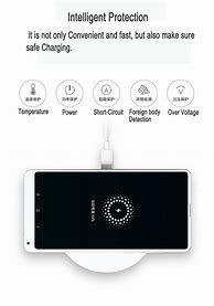 Image result for Samsung S8 Plus Charger