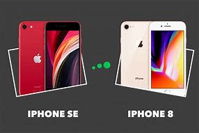 Image result for iPhone 8 iPhone SE
