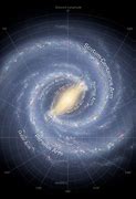 Image result for milky way galaxies information