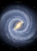 Image result for Shape of Milky Way Galaxy