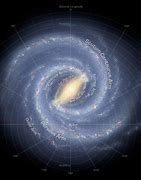 Image result for Milky Wai Galaxy