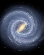 Image result for Middle of the Milky Way