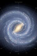 Image result for Milky Way Galaxy Size