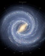 Image result for How Wide Is the Milky Way Galaxy