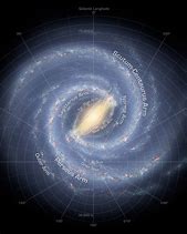 Image result for Where Are We in the Milky Way Galaxy Map