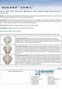 Image result for Quadro Co Mill Screen Size Chart