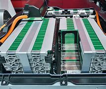 Image result for Lithium Ion Battery in Electric Vehicles