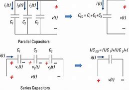 Image result for Parallel Capacitor Calculator