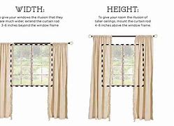 Image result for Window Curtain Wall Trim Clips