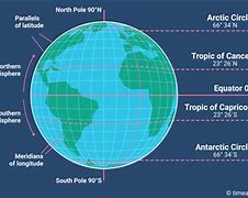 Image result for 90 Degrees East