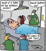 Image result for Funny ICU Cartoons