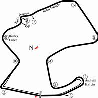 Image result for Laguna Seca Raceway