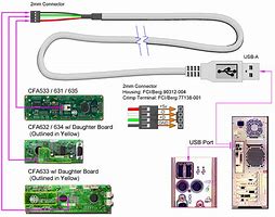 Image result for Schematic Diagram Connector