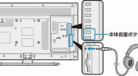 Image result for Sharp AQUOS Quattron 40 Inch TV