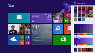 Image result for Windows 8 1 Interface Labeling