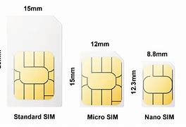 Image result for Nano Sim to RJ45