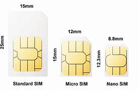 Image result for Carte Sim Micro Nano