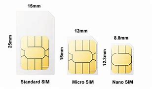 Image result for Phone Sim Card Package