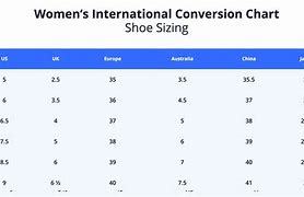 Image result for Convert Shoe Sizes Eu to UK