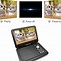 Image result for Yoton Portable DVD Player