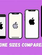 Image result for iPhone SE 2020 Size Comparison