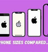 Image result for Size Chart for iPhones