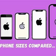 Image result for Size. Compare iPhone Mini