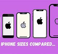 Image result for iPhone 6 Models Size