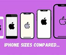 Image result for Smallest iPhone Model Size