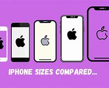 Image result for iPhone 7 and 8 Size Comparison