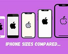 Image result for iPhone XR Size to Scale