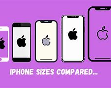 Image result for iPhone Depth Size