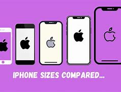 Image result for iPhone 4 Real Size