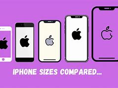 Image result for iPhone 12 and 8 Plus LCD Size. Compare