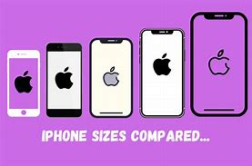 Image result for iPhone 6 vs iPhone 14 Size