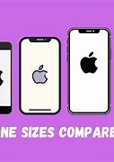 Image result for iPhone 8 Comparison to iPhone 5