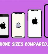 Image result for iPhone 4 Size vs 10