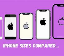 Image result for iPhone XS Phone Size Comparison