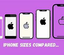 Image result for iPhone 6 and iPhone 11 Comparison