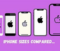 Image result for iPhone 13 Screen Size Comparison