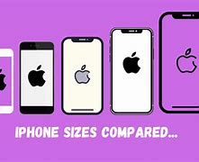 Image result for iPhone 5C Compared to Size 4