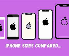 Image result for Size Compairison iPhone 6 Plus