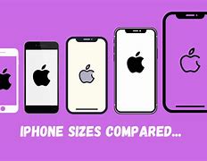 Image result for iPhone XR vs iPhone 6 Plus Size