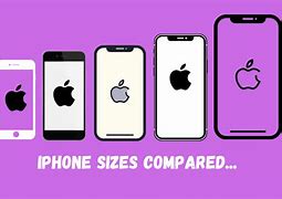 Image result for Size of iPhone 6 Compared to XR