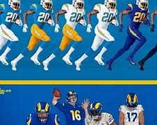 Image result for NFL Players with NBA Uniforms