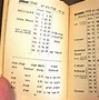 Image result for Old Testament Jewish Calendar