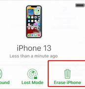 Image result for iPhone Restore without Password