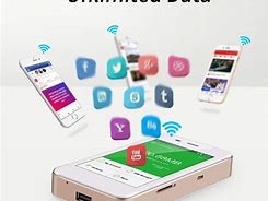 Image result for Portable WiFi Hotspot Unlimited Data
